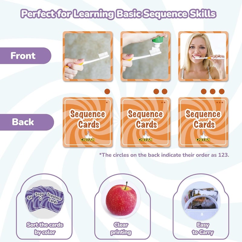 CHEFAN Sequence Cards, Sequence Game for Kids, Sequencing Cards for Storytelling, Daily Routine Cards for Speech Therapy, Sentence Building Cards for Autism, Special Education, Preschool, Classroom - Image 4